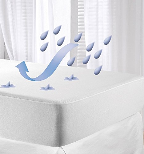 Protector Hipersuave, Hipoalérgénico, Transpirable e Impermeable. (Minicuna 80x50) Protector Hipersuave, Hipoalérgénico, Transpirable e Impermeable. (Minicuna 80x50)
