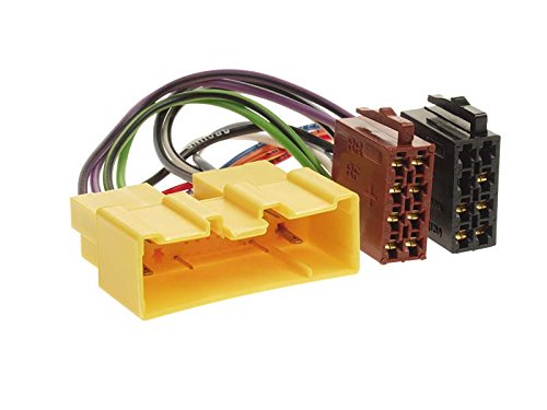 CSB Radio Adapter Cable Mazda - Adaptador para cable (ISO, Multi)