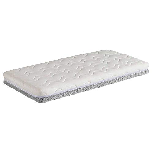 Ecus Kids, El colchón de cuna antiasfixia Oxsi con doble cara una para verano y otra para invierno - Colchón cuna 140x70 Ecus Kids, El colchón de cuna antiasfixia Oxsi con doble cara una para verano y otra para invierno - Colchón cuna 140x70