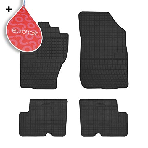 Frogum Alfombrillas Negro Coches de Goma 4-Pieza un Ajuste Dacia Duster 2014-2018 Frogum Alfombrillas Negro Coches de Goma 4-Pieza un Ajuste Dacia Duster 2014-2018