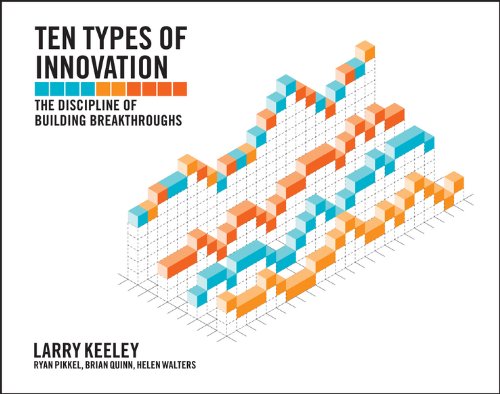 Ten Types of Innovation: The Discipline of Building Breakthroughs (English Edition)