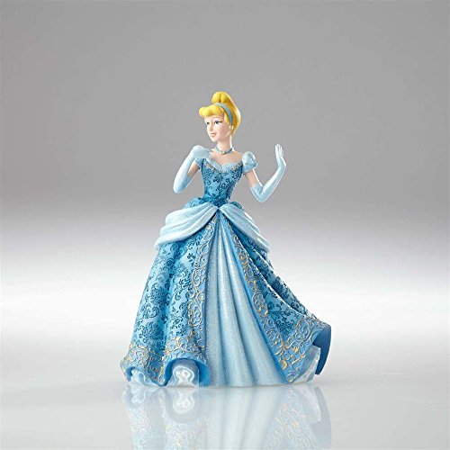 Enesco Disney Showcase Figurita Cenicienta, Resina, Multicolor, 15.5 x 14 x 21.2 cm