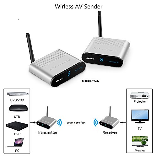 MEASY transmisor y receptor de audio y vídeo AVG inalámbrico de 2.4GHz con una distancia de transmisión de hasta 200m con panel frontal y bottums para cambiar los canales muilti