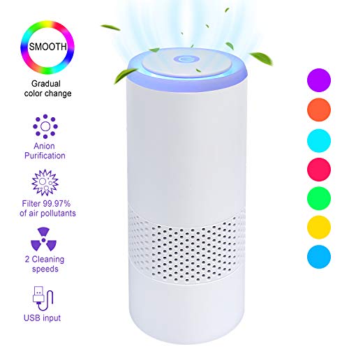 SOCICO Purificador de Aire, Purificador de Aire para Coche Portátil con Filtro HEPA para Hogar Oficina 2 Modos,Captura Alergias, Polvo, Humo, Caspa de Mascotas,Olor SOCICO Purificador de Aire, Purificador de Aire para Coche Portátil con Filtro HEPA para Hogar Oficina 2 Modos,Captura Alergias, Polvo, Humo, Caspa de Mascotas,Olor
