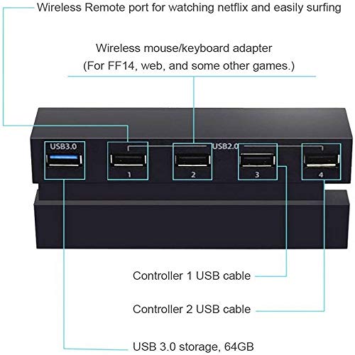 USB Hub 5 Puertos Adaptador de concentrador de expansión de Alta Velocidad Conector para PS4