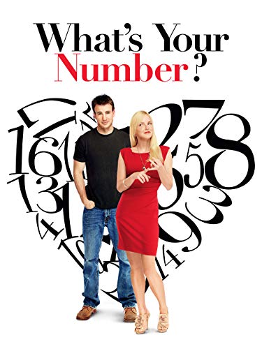 What's Your Number? What's Your Number?
