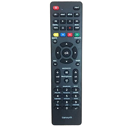 Control Remoto Universal de TV para Samsung, Vizio, LG, Sony, Panasonic, Smart TV, HAIER, Toshiba, Philips, TCL, Hitachi, Hisense - con 3D, Netflix, Botones APPS Control Remoto Universal de TV para Samsung, Vizio, LG, Sony, Panasonic, Smart TV, HAIER, Toshiba, Philips, TCL, Hitachi, Hisense - con 3D, Netflix, Botones APPS
