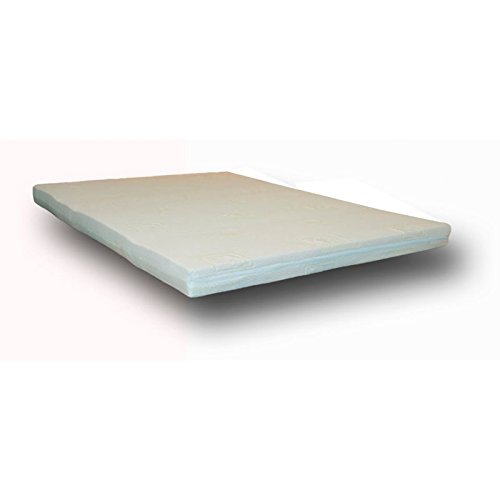 Ventadecolchones - Colchón para Sofá Cama Medida 135 x 180 cm Ventadecolchones - Colchón para Sofá Cama Medida 135 x 180 cm