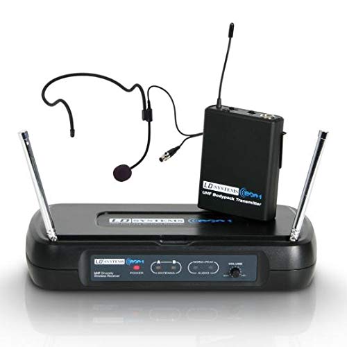 LD Systems LDWSECO2BPH3 - Micrófono inalámbrico (de auricular)