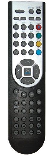Mando a distancia para VESTEL RC1900 TV Mando a distancia para VESTEL RC1900 TV