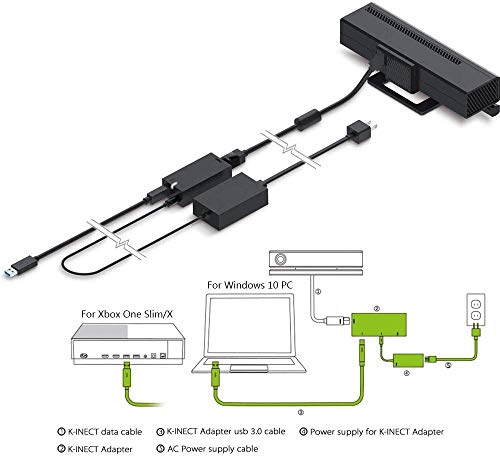 Adaptador Kinect para Xbox One S Xbox One X y conectar a PC Sensor Kinect 2.0 de Windows 8 / Windows 8.1 / Windows 10 Sistema de fuente de alimentación del adaptador (nueva versión 2020)