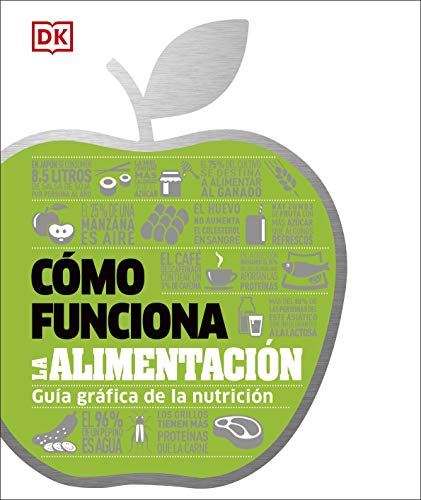 Como funciona la alimentacion: Guía gráfica de la nutrición (Conocimiento)