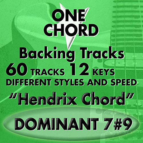 F 7#9 Only the Chord Practice Backing Track
