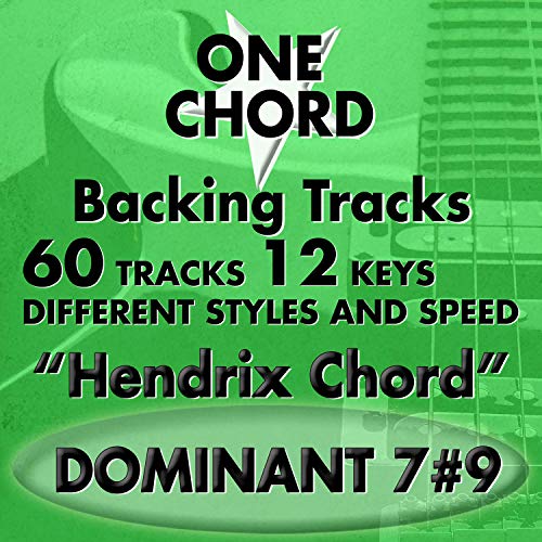 F 7#9 Only the Chord Practice Backing Track F 7#9 Only the Chord Practice Backing Track