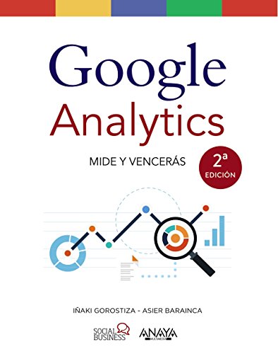 Google Analytics. Mide y Vencerás (SOCIAL MEDIA) Google Analytics. Mide y Vencerás (SOCIAL MEDIA)