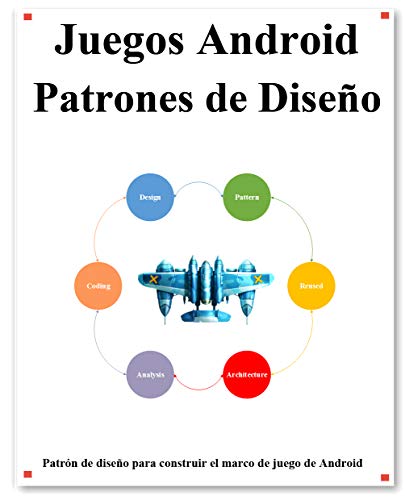 Juegos Android Patrones de Diseño: Paso a paso, use el patrón de diseño para crear un marco de juego de Android Juegos Android Patrones de Diseño: Paso a paso, use el patrón de diseño para crear un marco de juego de Android