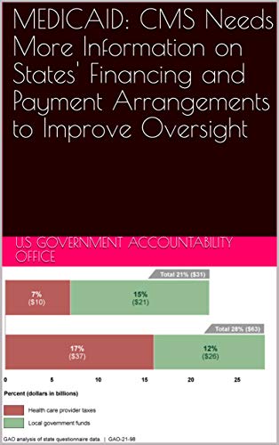MEDICAID: CMS Needs More Information on States' Financing and Payment Arrangements to Improve Oversight (English Edition) MEDICAID: CMS Needs More Information on States' Financing and Payment Arrangements to Improve Oversight (English Edition)