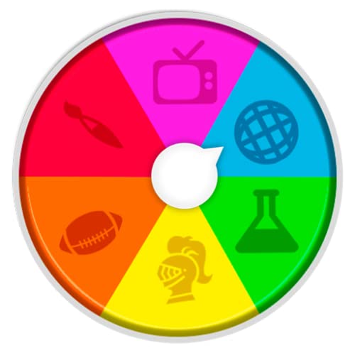 Trivia Quiz: Preguntados El mundo Trivia Quiz: Preguntados El mundo