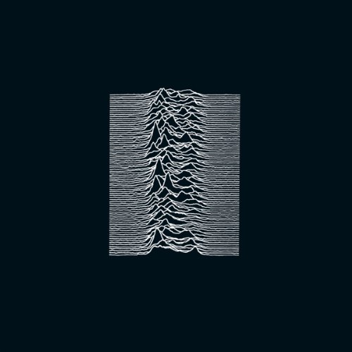 Unknown Pleasures [Vinilo]