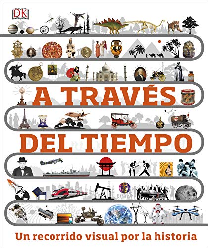 A través del tiempo (Aprendizaje y desarrollo) A través del tiempo (Aprendizaje y desarrollo)