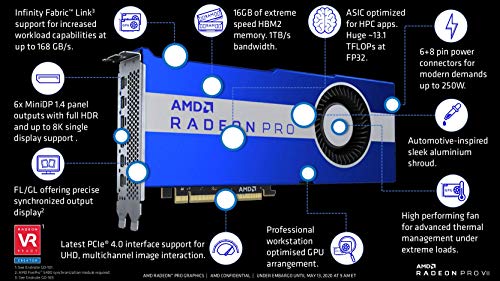 AMD Radeon Pro VII 970 16 GB Mini DP 100-506163 AMD Radeon Pro VII 970 16 GB Mini DP 100-506163