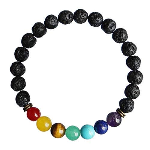 Antonio Banderas Pulsera Lava Chakra 7 Chakras – Yoga Esoterik Espiritualidad Astrología Meditación Energía