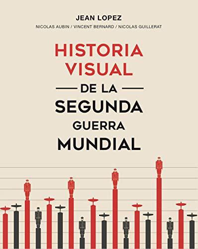 Historia visual de la segunda guerra mundial: (sin subtítulo)