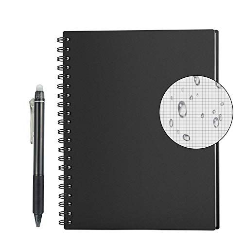 HOMESTEC Cuaderno Inteligente Reutilizable | Tamaño A4 | Hojas borrables y adaptadas para escaneo a PDF mediante APP | Incluye Bolis y Marcadores Adhesivos (Hojas cuadriculadas) HOMESTEC Cuaderno Inteligente Reutilizable | Tamaño A4 | Hojas borrables y adaptadas para escaneo a PDF mediante APP | Incluye Bolis y Marcadores Adhesivos (Hojas cuadriculadas)