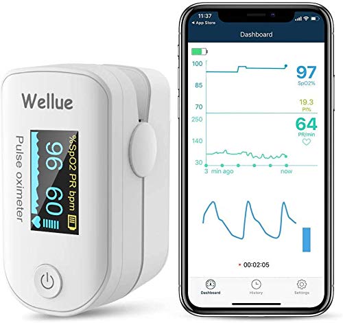 Monitor de Saturación de Oxígeno Bluetooth para el dedo, Monitor de Saturación de Oxígeno en la Sangre para el Ritmo Cardíaco, Nivel de Sp02, Auricular de Viaje