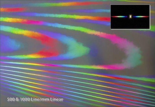 Rainbow Symphony Hoja de Malla de difracción - Lineal 1000 líneas / mm