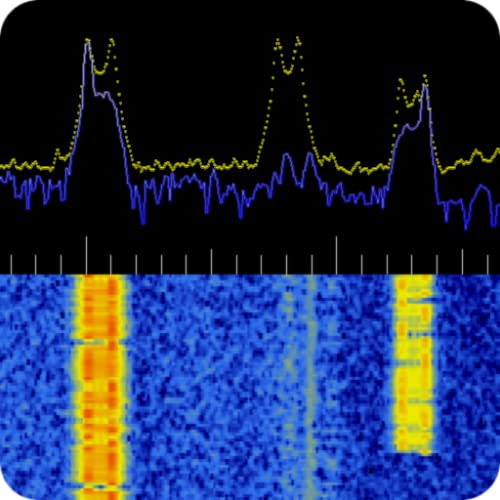 RF Analyzer RF Analyzer