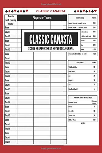 Classic Canasta Score Keeping Sheet Notebook Journal: Perfect Scoring Keeper Guide | Includes Number Values With 3 Blank Columns for Players or Teams (Sample Cover Red)
