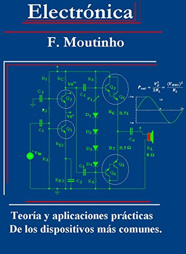 Electrónica: Teoría y Aplicaciones prácticas de los Dispositivos más Comunes Electrónica: Teoría y Aplicaciones prácticas de los Dispositivos más Comunes