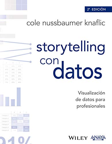 Storytelling con datos. Visualización de datos para profesionales (TÍTULOS ESPECIALES)