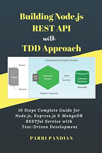Building Node.js REST API with TDD Approach: 10 Steps Complete Guide for Node.js, Express.js & MongoDB RESTful Service with Test-Driven Development