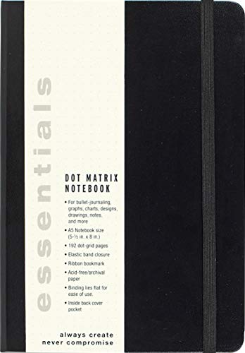 Essentials Large Black Dot Matrix Essentials Large Black Dot Matrix