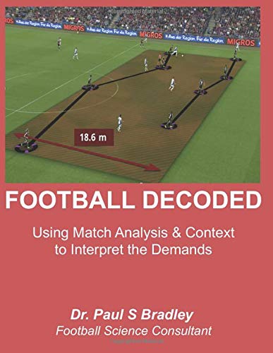 FOOTBALL DECODED: Using Match Analysis & Context to Interpret the Demands