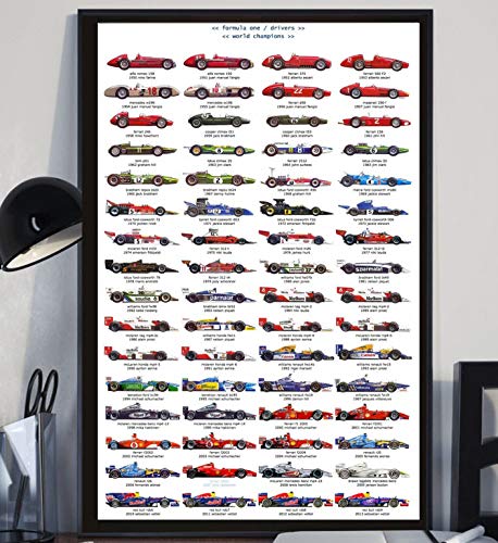 Aymsm Diversas apariencias Fórmula 1 Coche de Carreras póster de Dibujos Animados Lienzo Mural Imagen Sala decoración del hogar 40X60 sin Marco