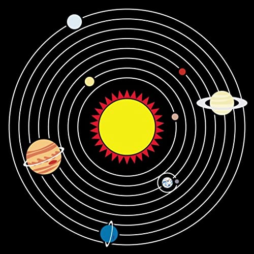 Model Solar System