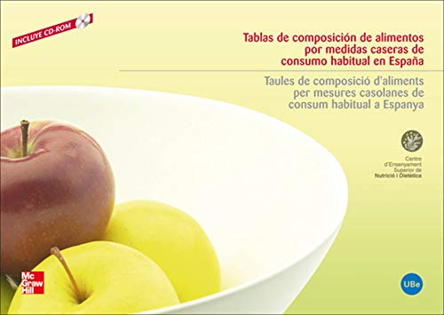 TABLAS DE COMPOSICION DE ALIMENTOS POR MEDIDAS CASERAS DE CONSUMO HABITUAL TABLAS DE COMPOSICION DE ALIMENTOS POR MEDIDAS CASERAS DE CONSUMO HABITUAL