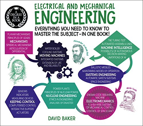 A Degree in a Book: Electrical and Mechanical Engineering: Everything You Need to Know to Master the Subject - In One Book!: 5