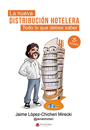 La nueva Distribución Hotelera: Todo lo que debes saber La nueva Distribución Hotelera: Todo lo que debes saber