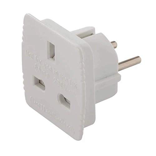 Power Master 171631 - Adaptador de viaje UK (RU) a EU (UE), 220 - 240 V