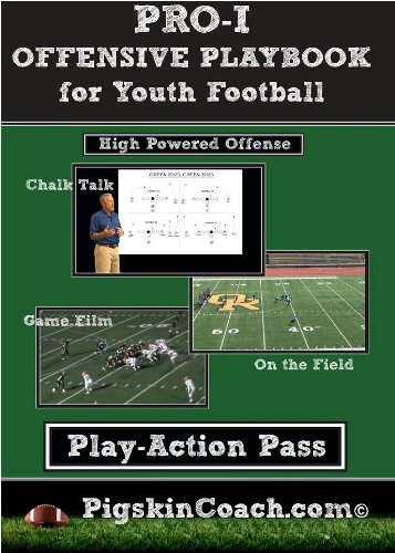 PRO-I Offensive Playbook for Youth Football - Play Action Pass