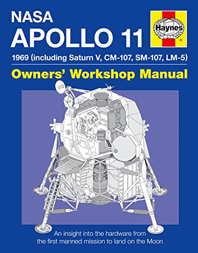 Apollo 11 Manual: An insight into the hardware from the first manned mission to land on the moon