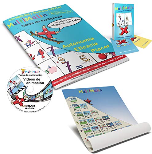 Multimalin Tablas de multiplicar Multimalin Tablas de multiplicar