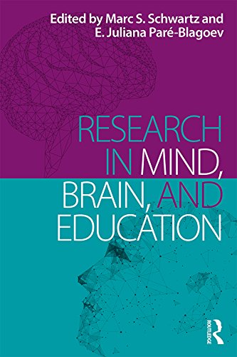 Research in Mind, Brain, and Education (English Edition)