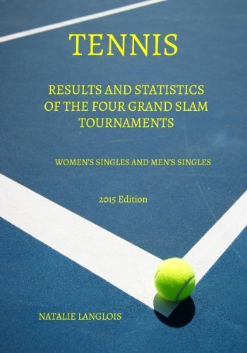 Tennis: Results and statistics of the four Grand Slam tournaments Women's Singles and Men's Singles 2015 Edition