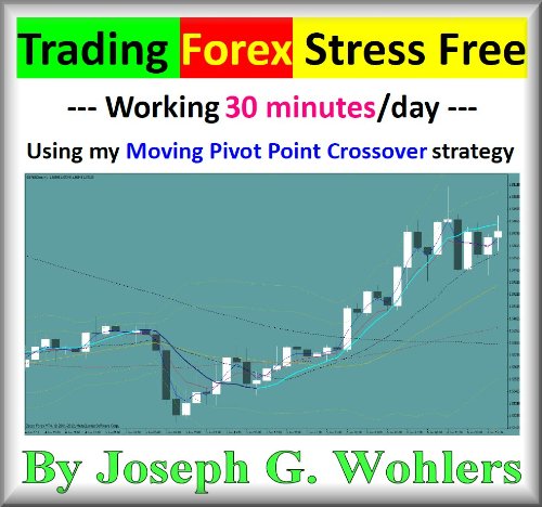 Trading FOREX Stress Free 30 min/day*Trading rules, strategies, & MT4 Template (English Edition)