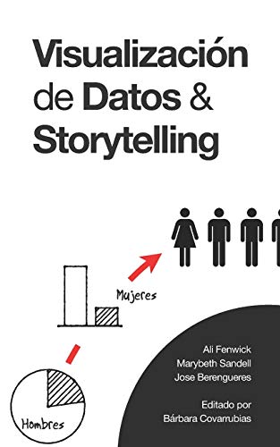 Visualización de Datos & Storytelling